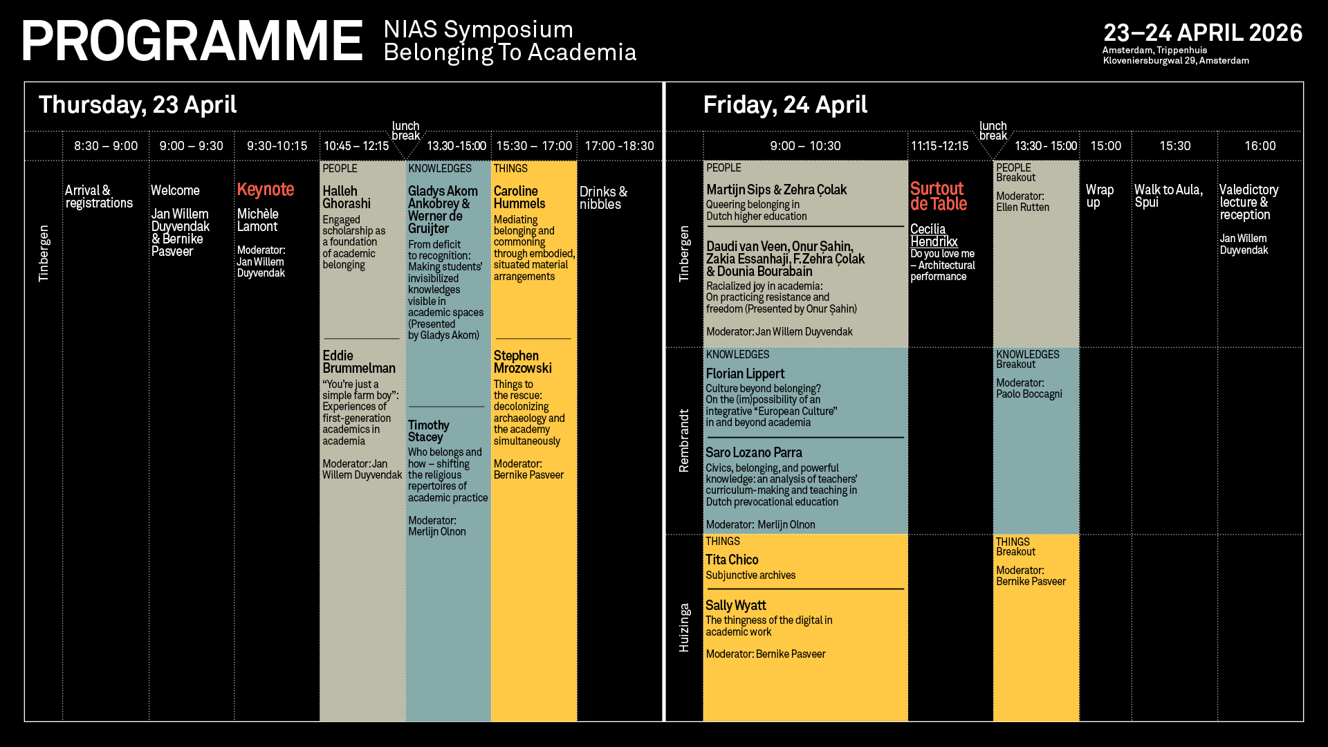 Belonging to Academia 2